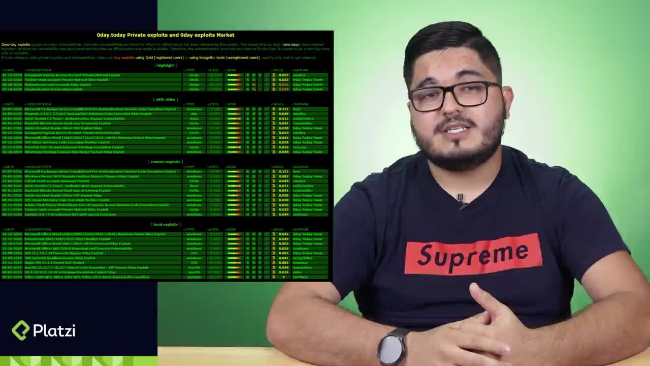 Vulnerabilidades de tipo 0-day