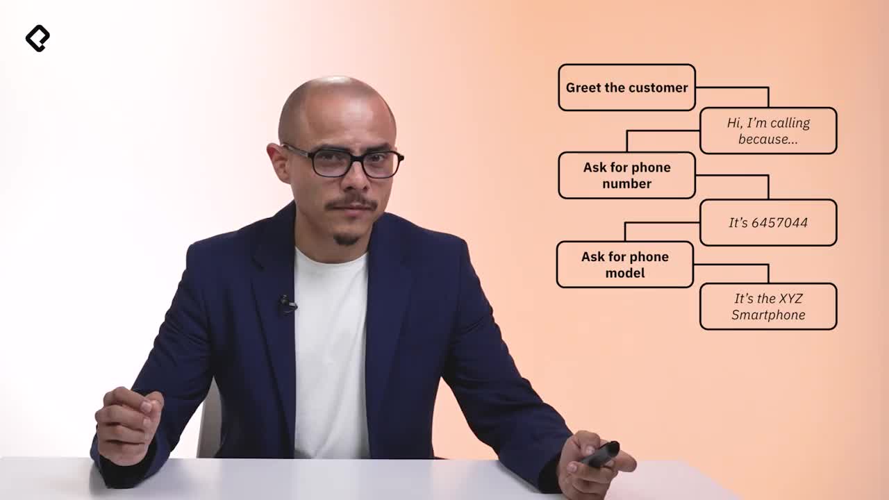 Simulación de Atención al Cliente: Práctica Telefónica